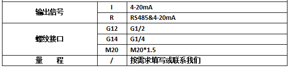 f0755d5415e45eb425e314fa66fd49d.png