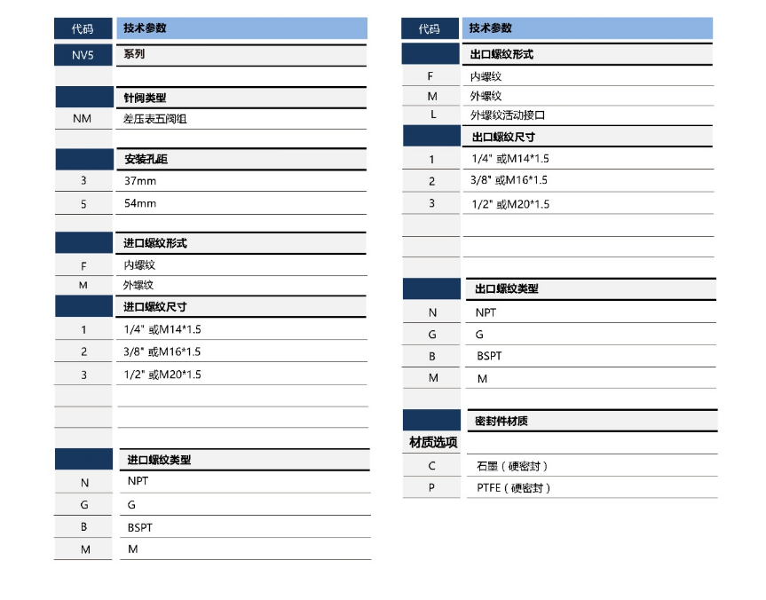 233c5f627cb94bed2cf4ac8c37c08f3.png