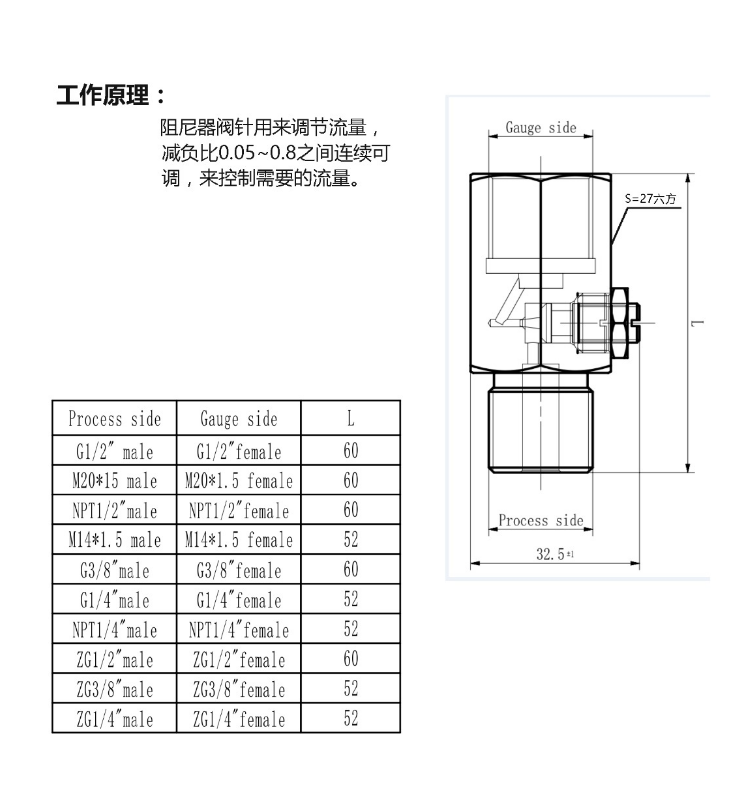 a44062f96581f378dc5015afad5ba84.png